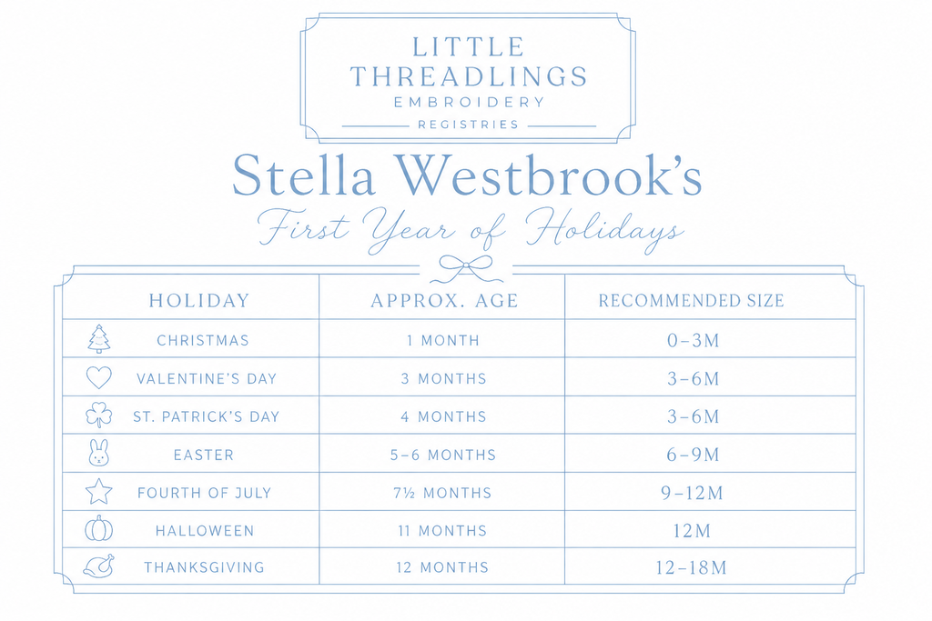 Stella's One Year of Holiday Bubbles