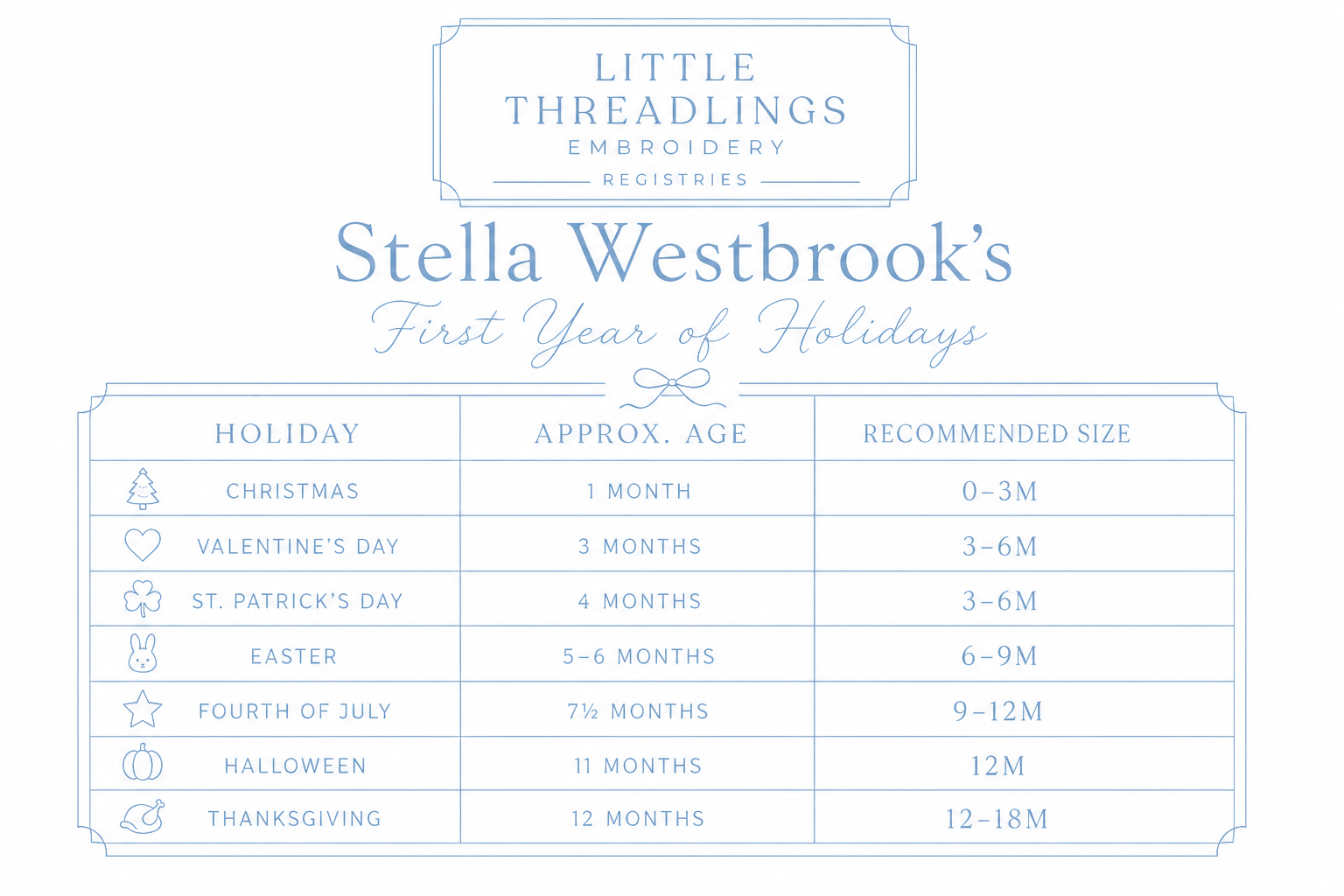 Stella's One Year of Holiday Bubbles